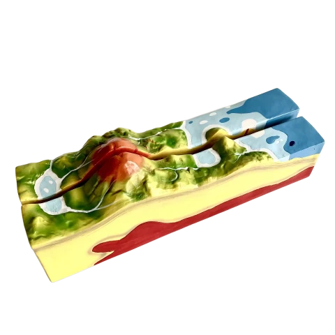Модель вулкана