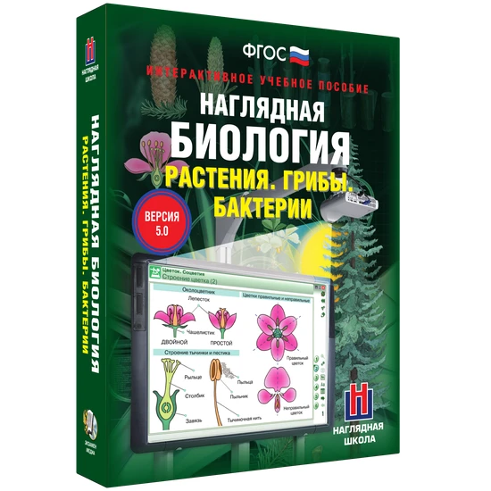 Электронные средства обучения/интерактивные средства обучения/онлайн-курсы (кабинет биологии)