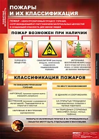 Учебный альбом из 11 листов <ОБЖ Пожарная безопасность>, изд. Спектр