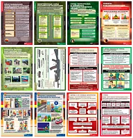 Комплект демонстрационных учебных таблиц (кабинет ОБЗР)